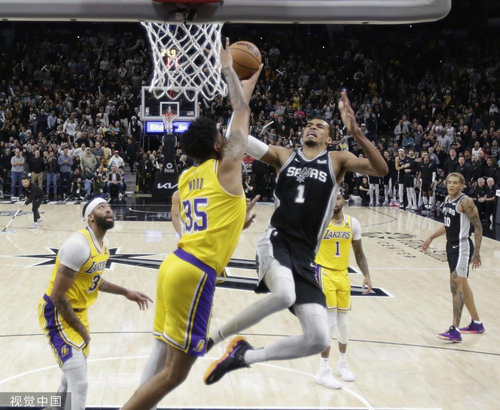 年的F1赛 年的F1赛